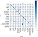 "Do large language models have an in-built notion of 'common sense'?" thumbnail